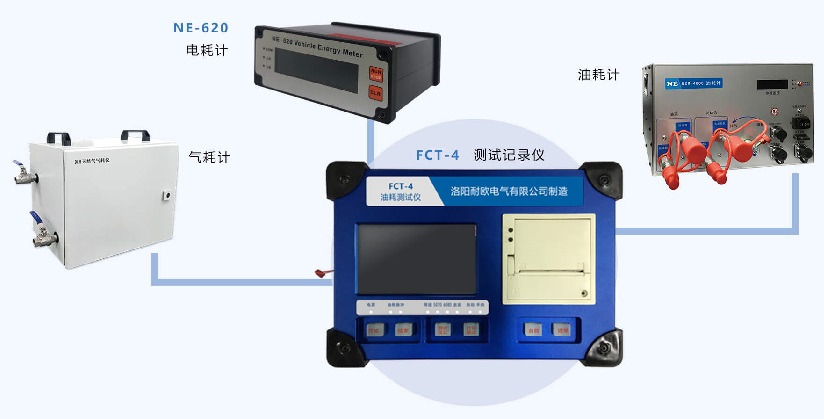 车辆油耗测试系统使用方法与注意事项