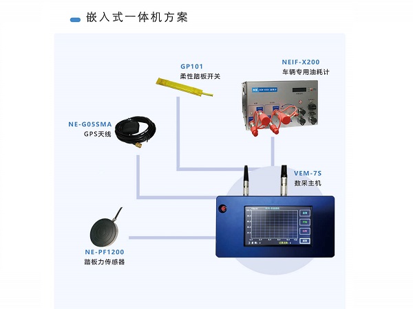 汽车制动性能的评价指标有哪些？道路测试方法介绍