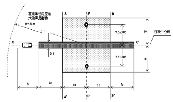 汽车通过噪声测试场地布置图