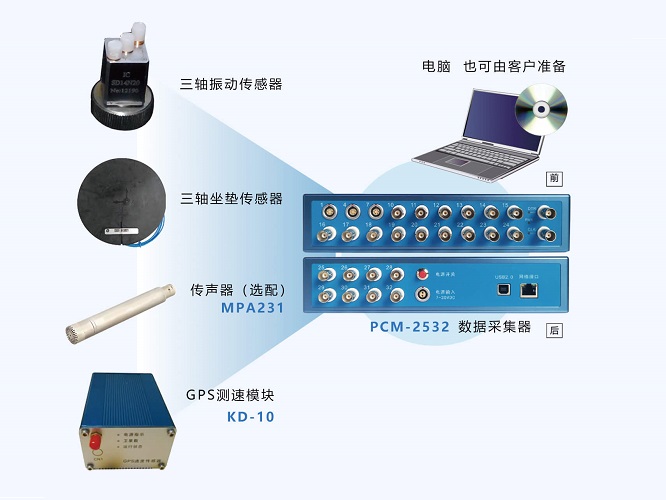 汽车平顺性测试分析系统